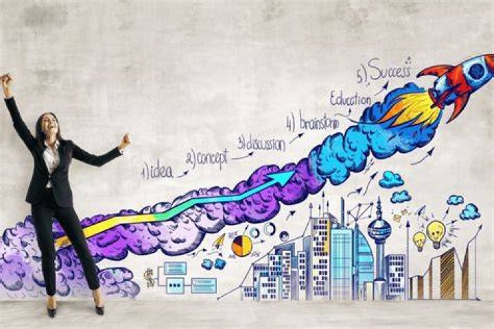 Discoveries And Insights For Your Entrepreneurial Journey