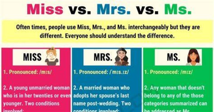 mrs vs ms what is the difference between miss mrs and ms when to use