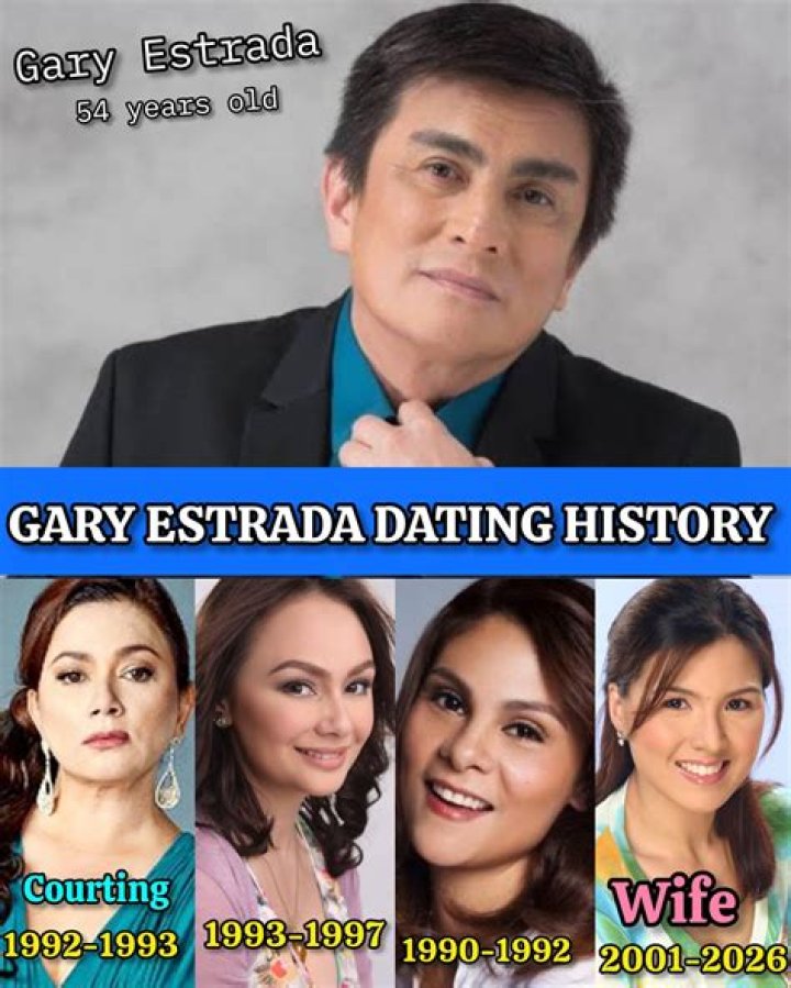 Uncover The Enduring Love And Success Of Gary Estrada And Cheska Diaz