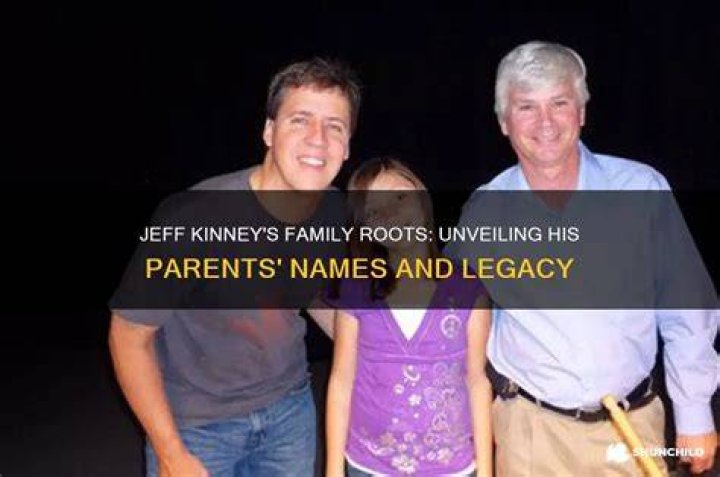 Unveiling The Influence Of Chandler Kinney's Parents